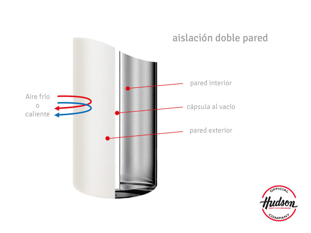 Botella Deportiva Crema 500 ml Aislación Doble Pared + Tapa Flip