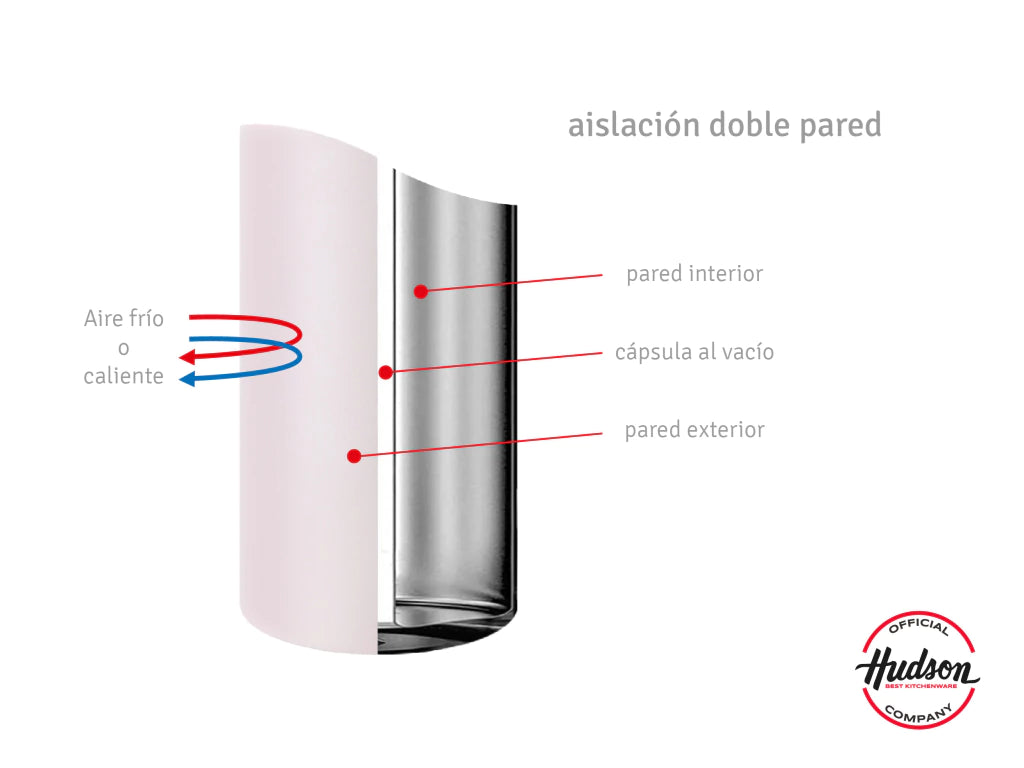 Botella Deportiva Rosa 500 ml Manija + traba +Tapa Flip