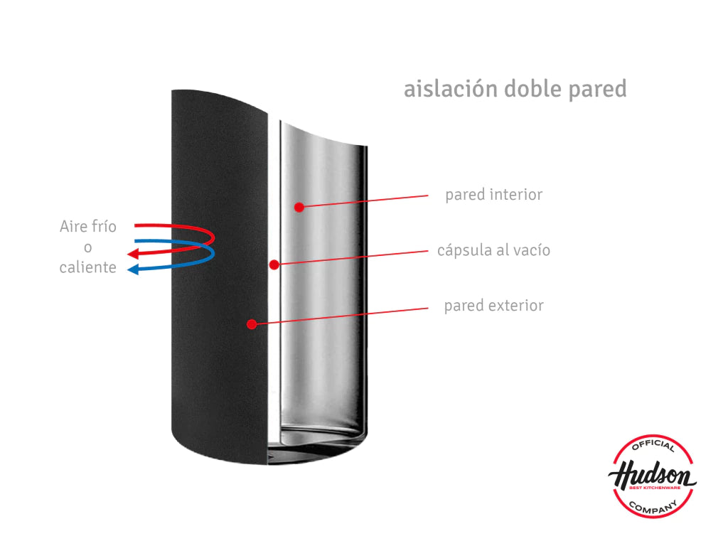 Botella Deportiva Negra 530 ml Base Metalica + Doble Pared